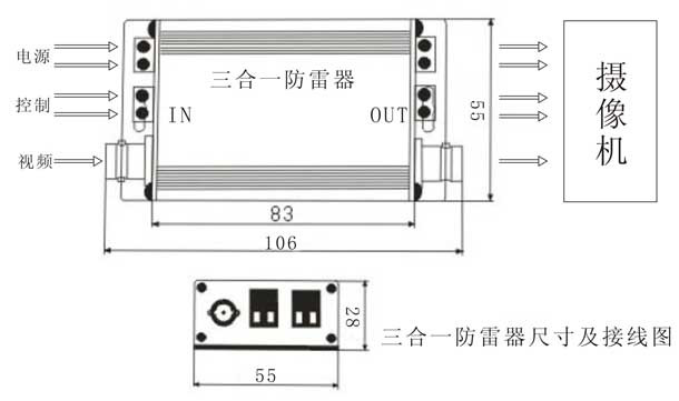 摄像机三合一防雷器应用和安装