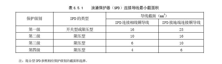 电源线路防雷器线路面积表