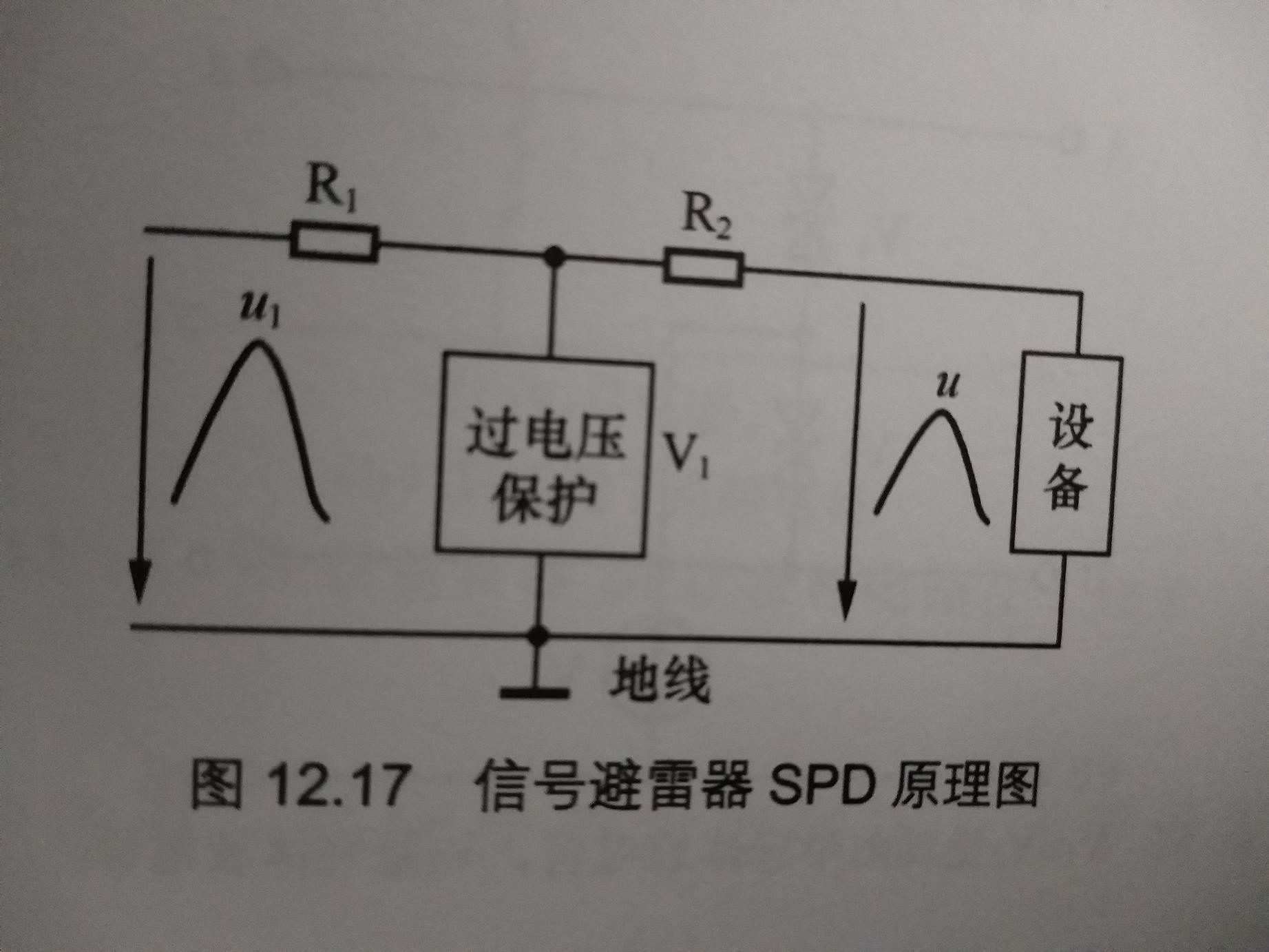 网络信号防雷器工作原理